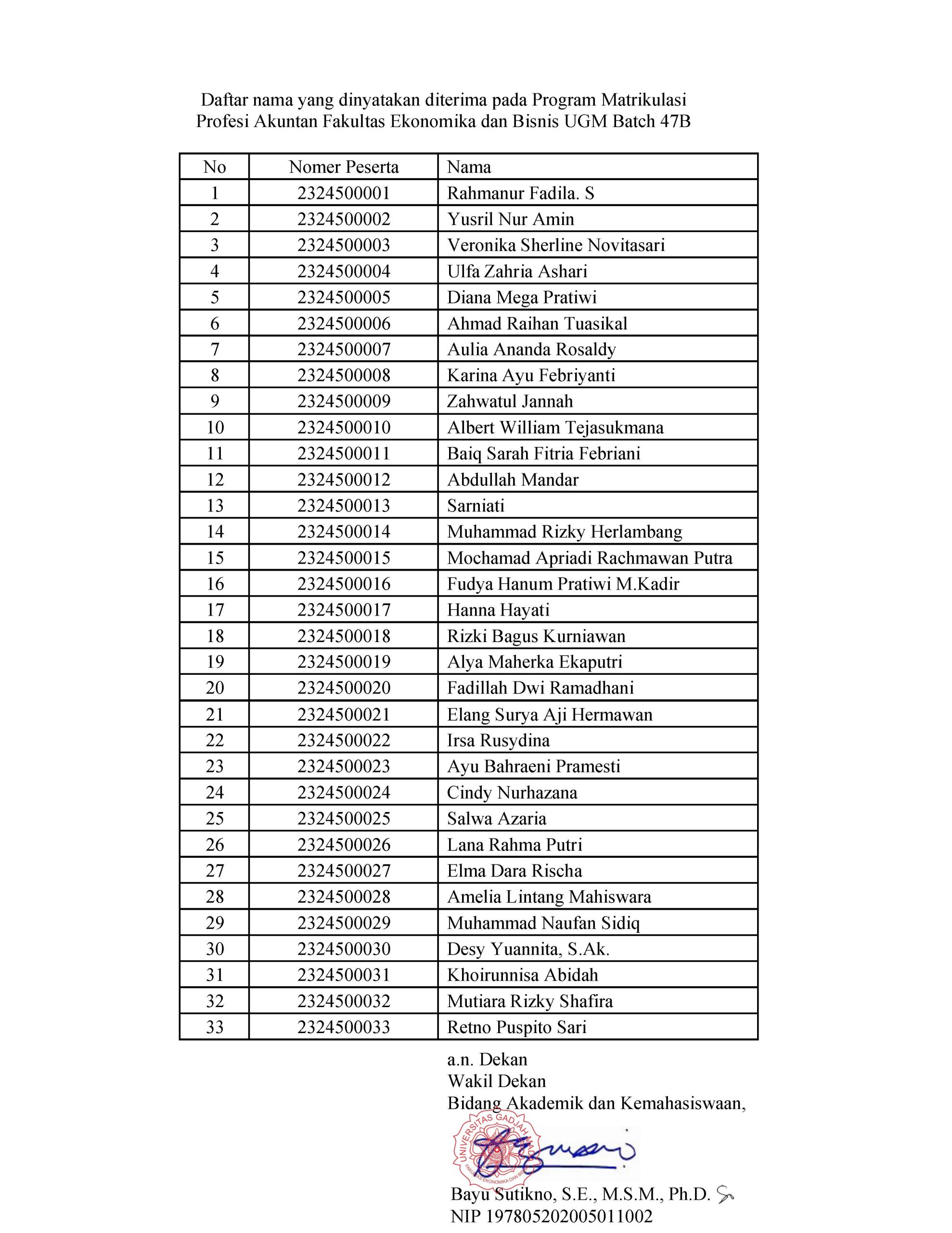 Daftar Calon Mahasiswa Yang Dinyatakan Lolos Matrikulasi 47B ...